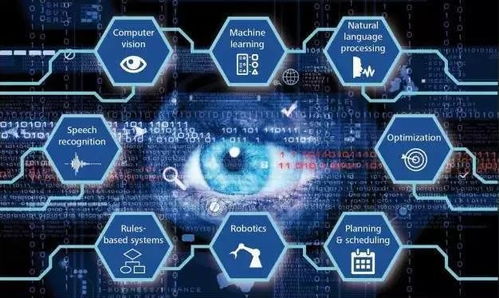 工具軟件 定義、演進與人工智能時代的新篇章