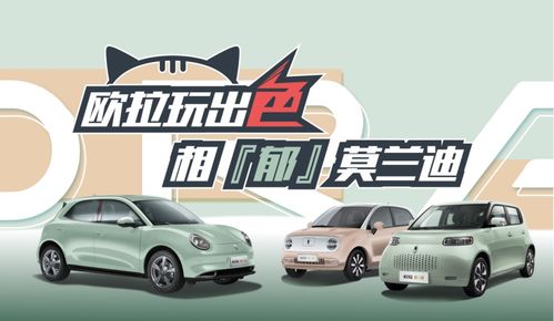 同比暴漲788%，長城汽車2月售出新車8.9萬輛創佳績
